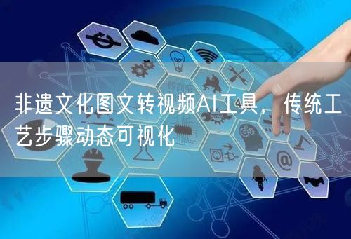 非遗文化图文转视频AI工具，传统工艺步骤动态可视化